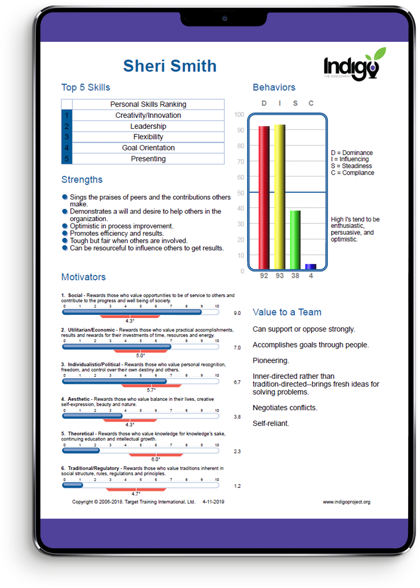 Indigo Assessment | Career Counseling Assessment | Indigo Education Co.