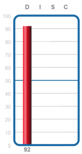 A High D DISC graph.