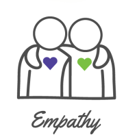 Empathy (1)